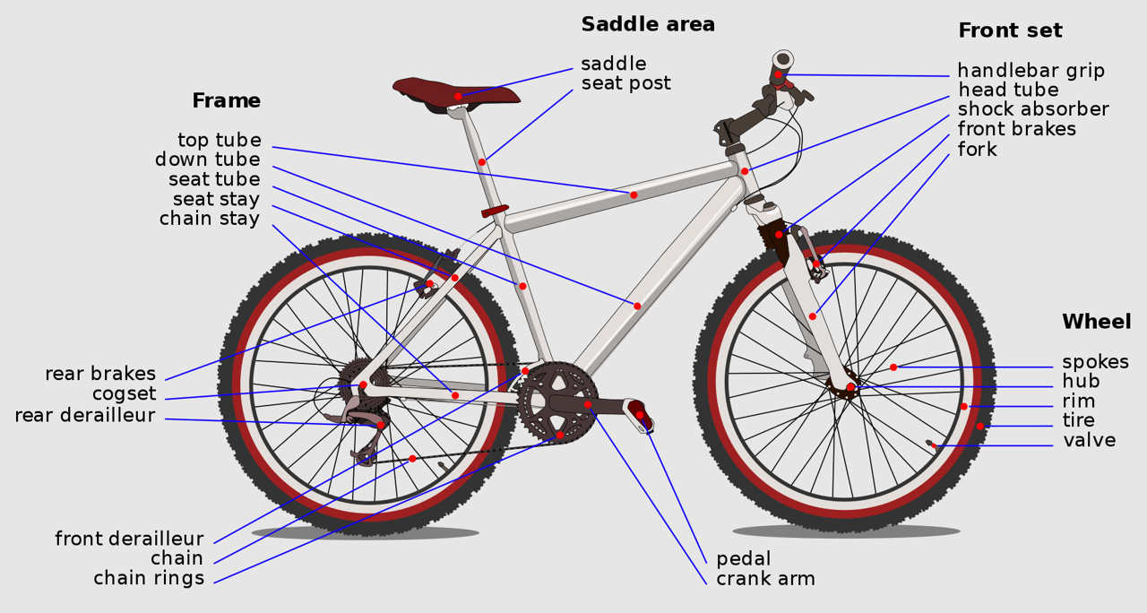 bicycle parts ireland