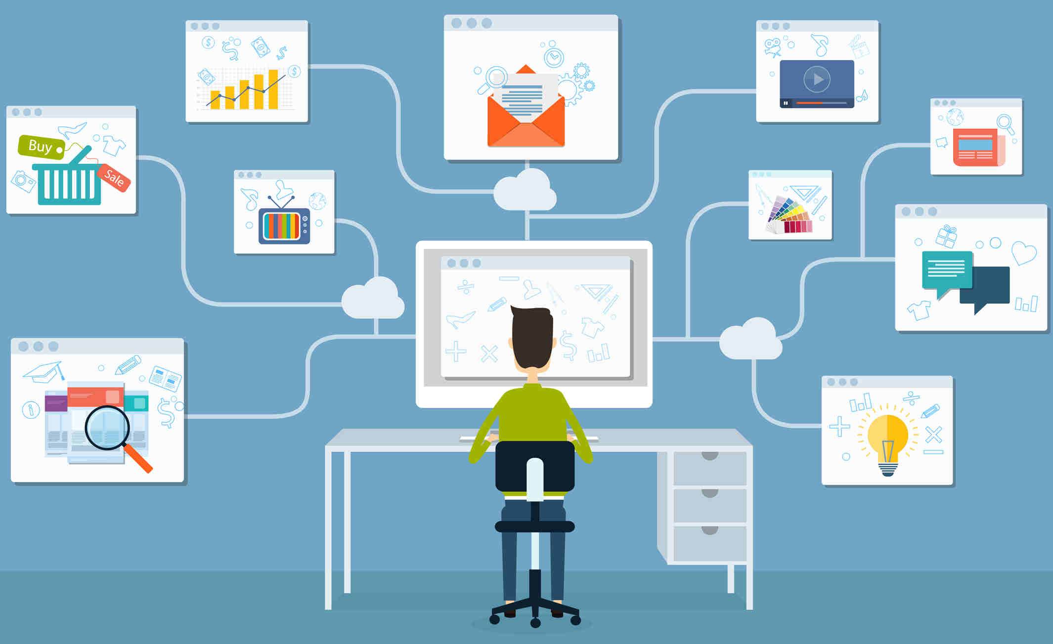 3 Pillars of a Successful E-Commerce Business - ParcelBroker Blog